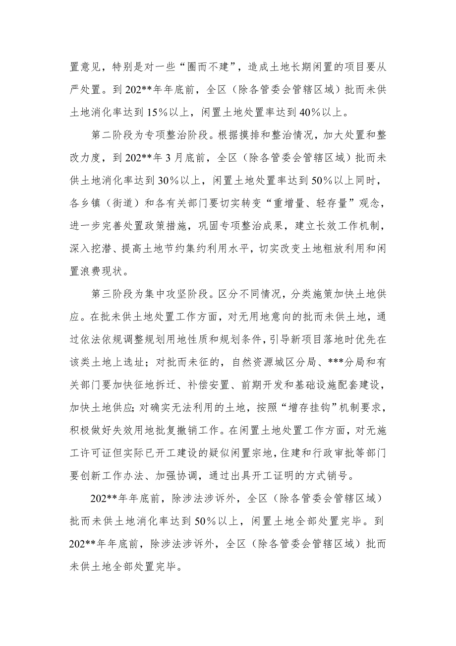 批而未供和闲置土地消化处置专项行动实施方案（示范文本）.docx_第2页