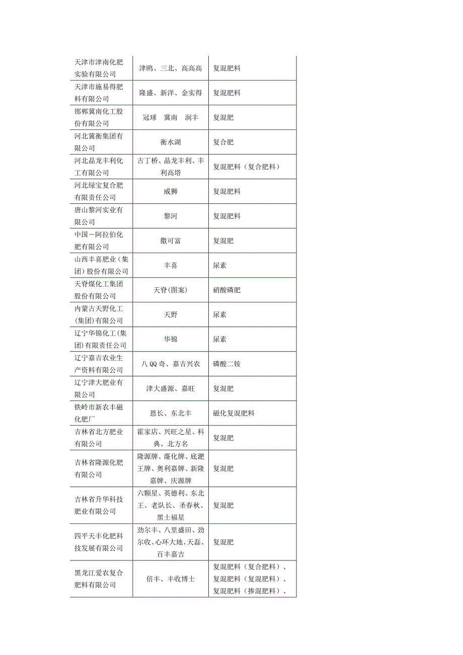 丹东热工仪表有限公司_第3页