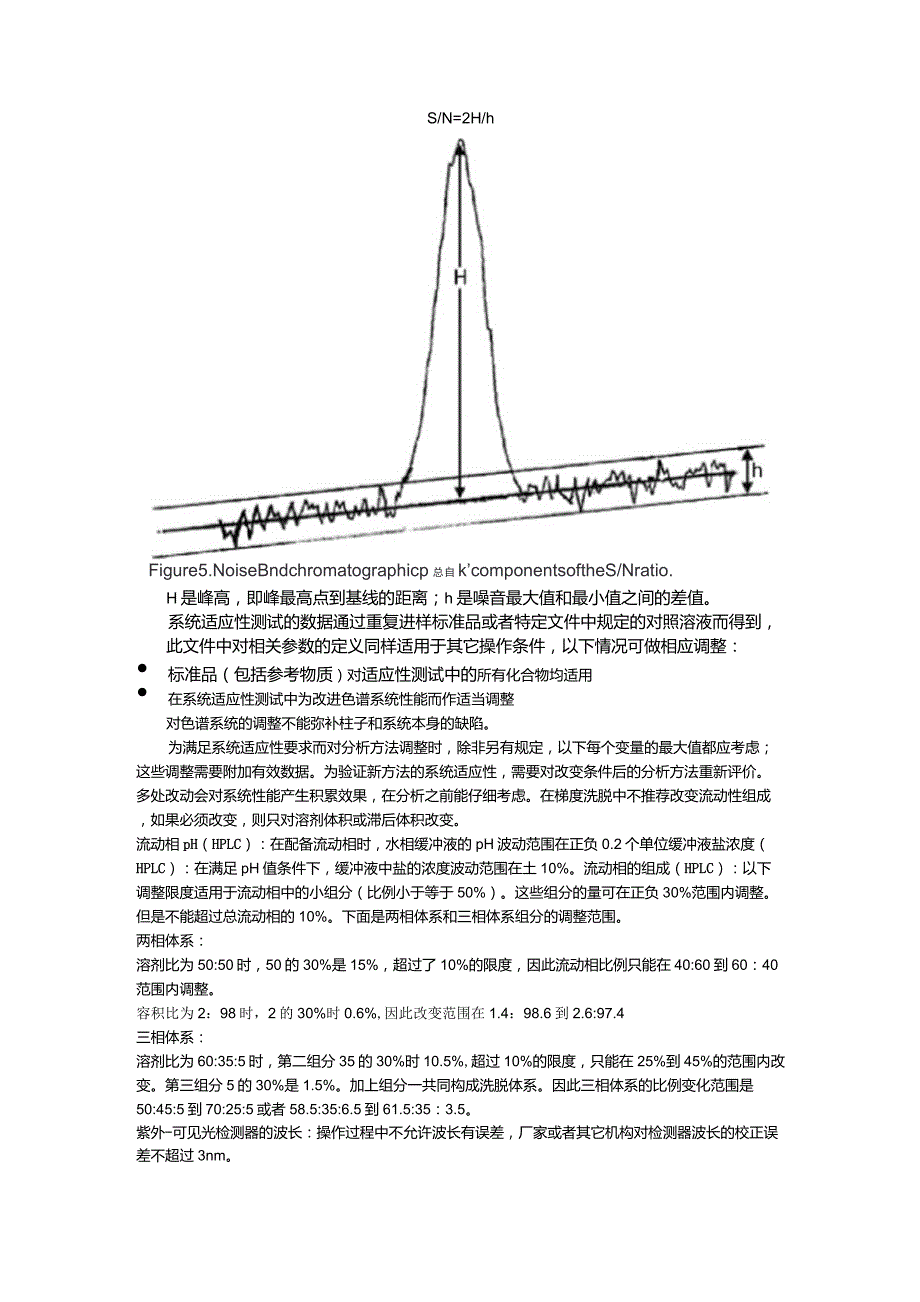 系统适应性测试方法美国药典_第2页