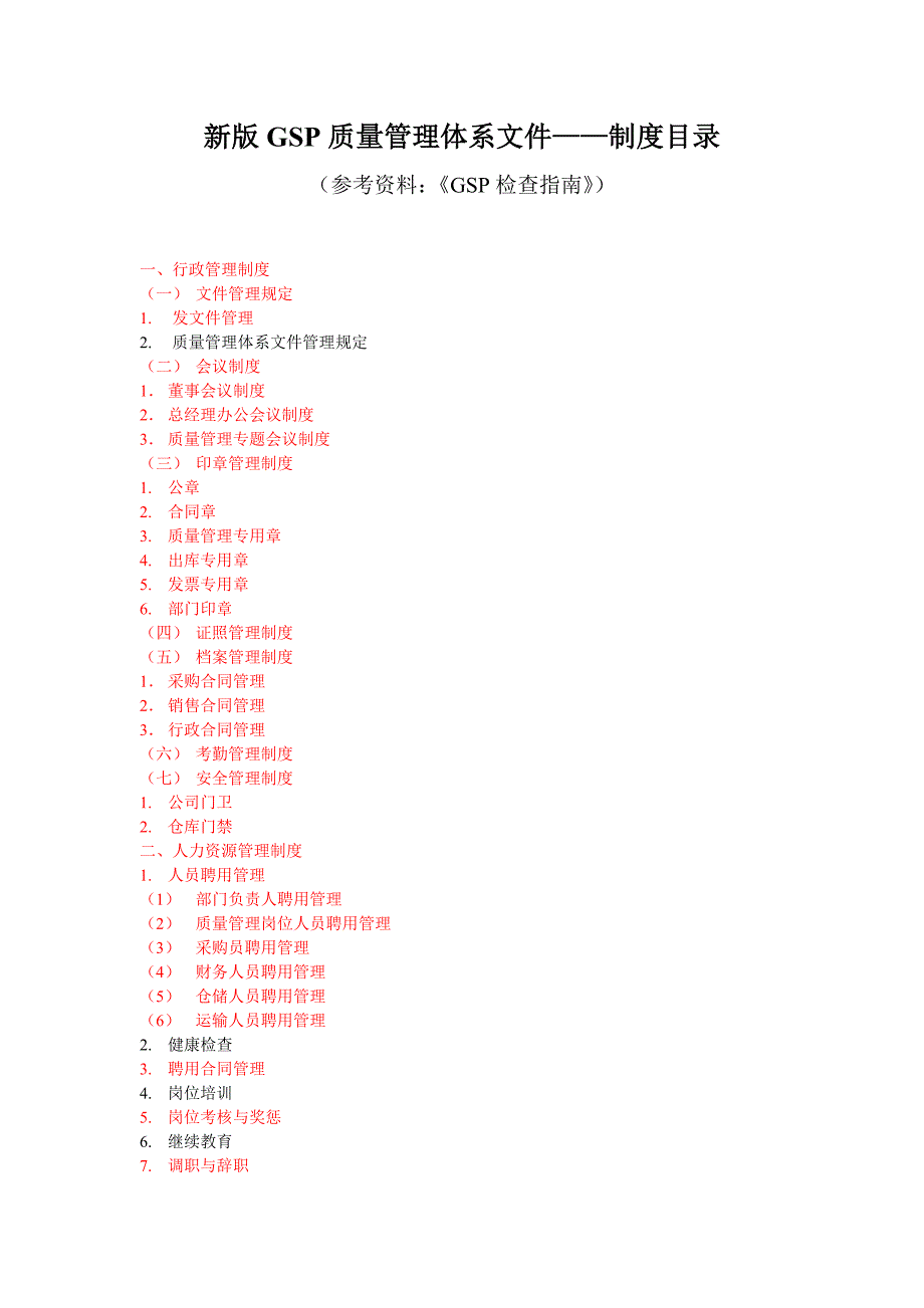 0.新版GSP质量管理体系文件制度目录_第1页
