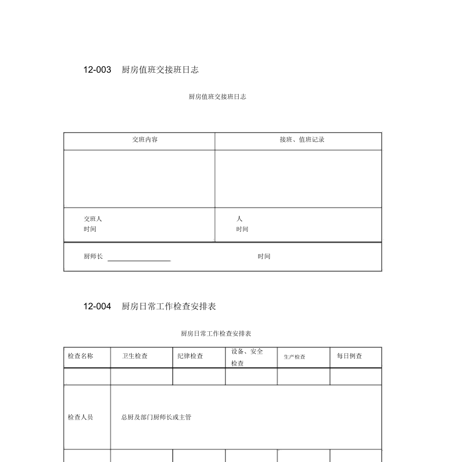 厨房管理表格(50张)_第3页