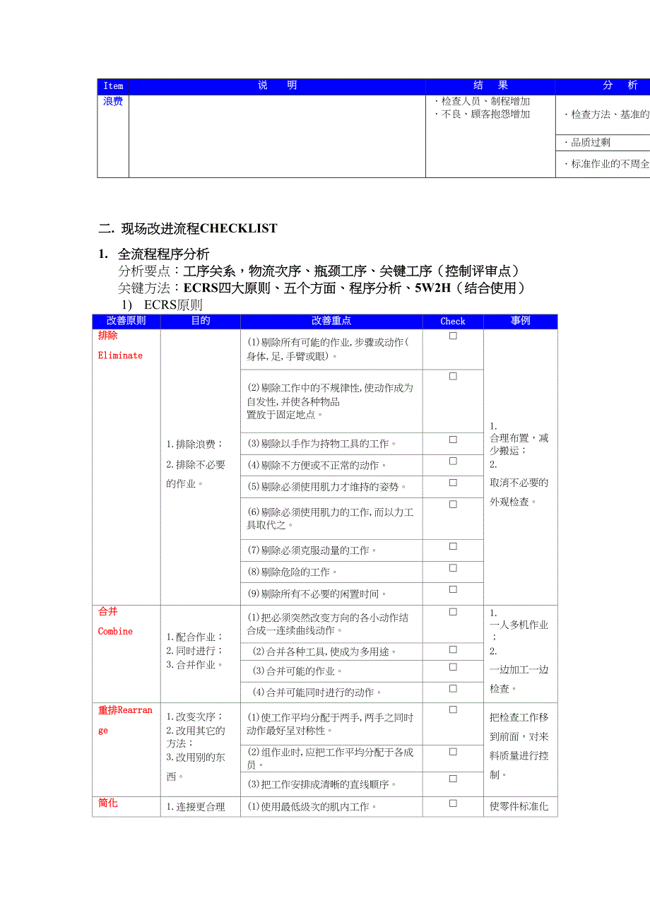 生产全流程分析与改进CHECKLIST(DOC 10页)_第4页