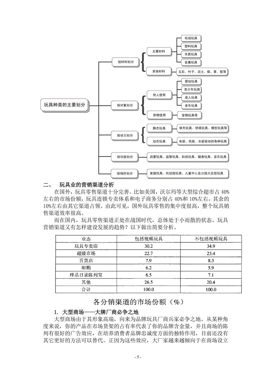 玩具行业调研报告_第5页