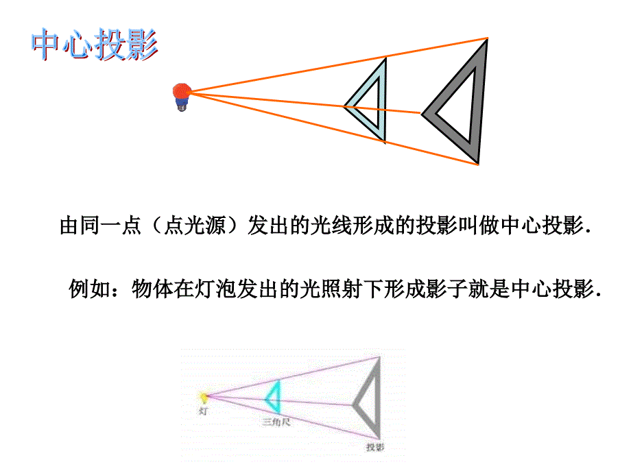 29章投影与视图第一课时[1]_第4页