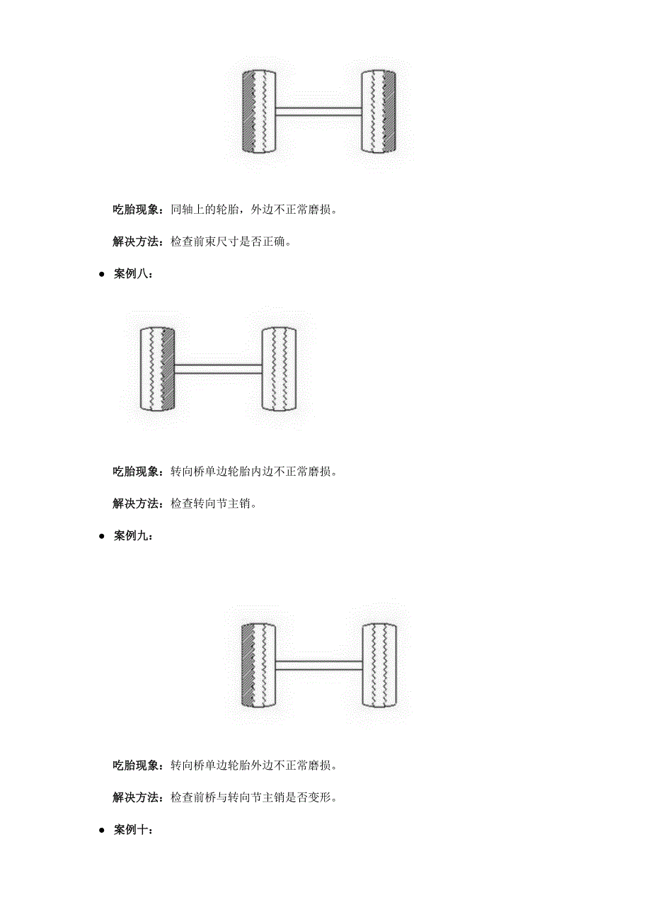 大型货车及客车常见吃胎现象及解决办法.doc_第4页