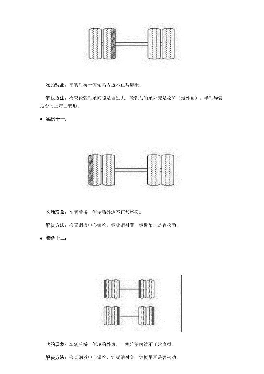 大型货车及客车常见吃胎现象及解决办法.doc_第5页