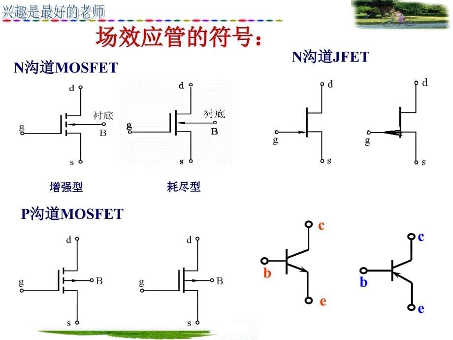 模拟电子技术场效应管放大电路课件_第5页