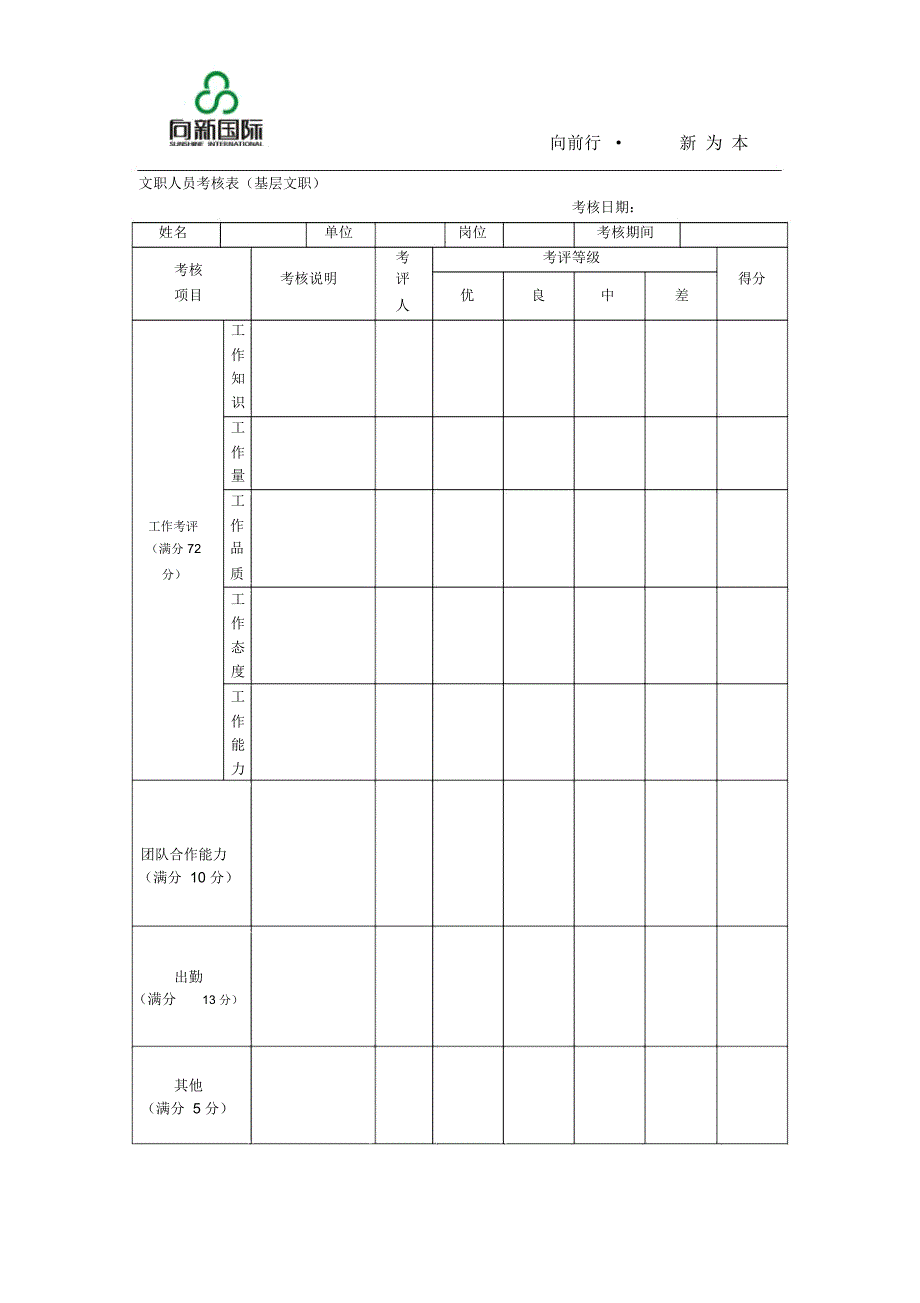 国际公司基层文职人员考核表范例_第1页