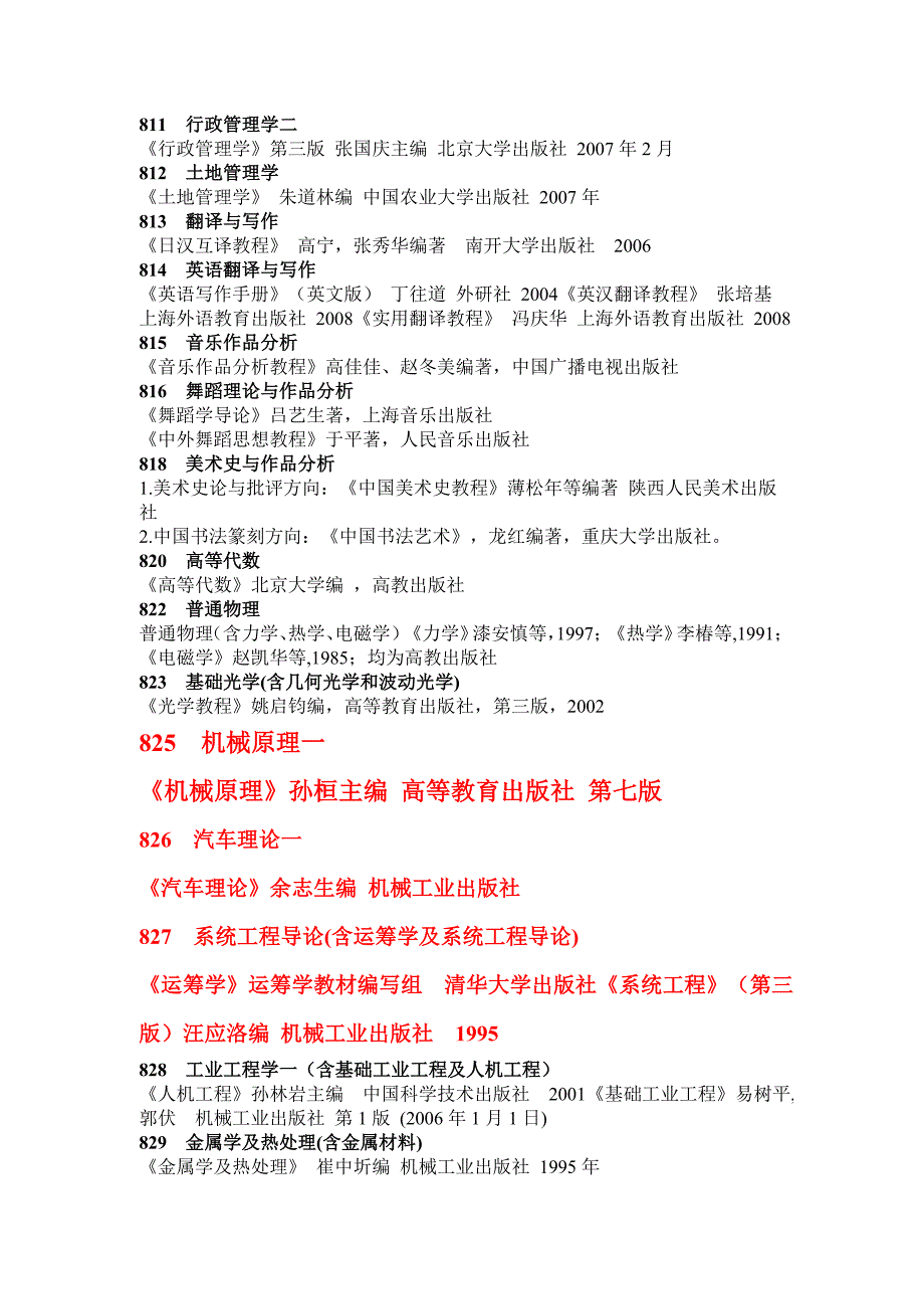 重庆大学2012年硕士研究生入学考试科目及参考书目67005_第4页