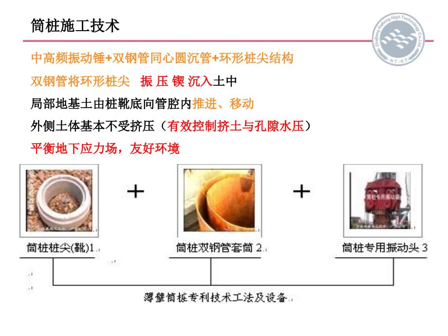 大直径现浇混凝土薄壁筒桩教学文稿_第3页