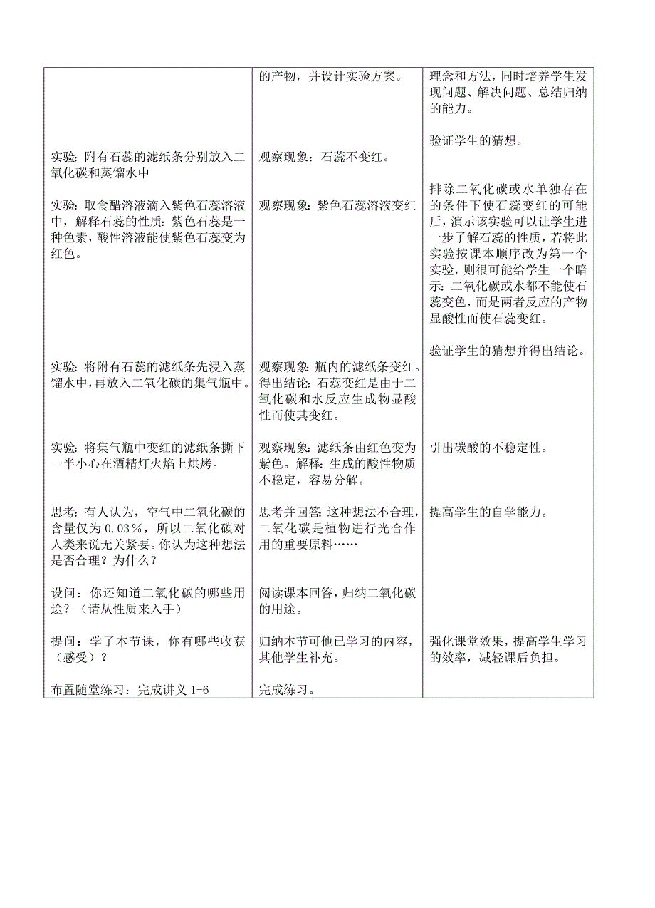 二氧化碳的性质教学设计(教师用)_第4页