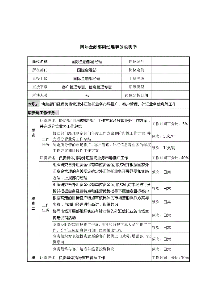 信托投资公司国际金融部副经理职务说明书(2021整理)_第1页