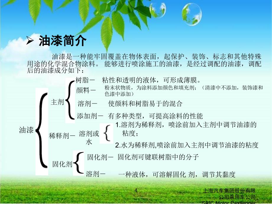 塑料零件油漆工艺介绍及过程控制控制_第4页