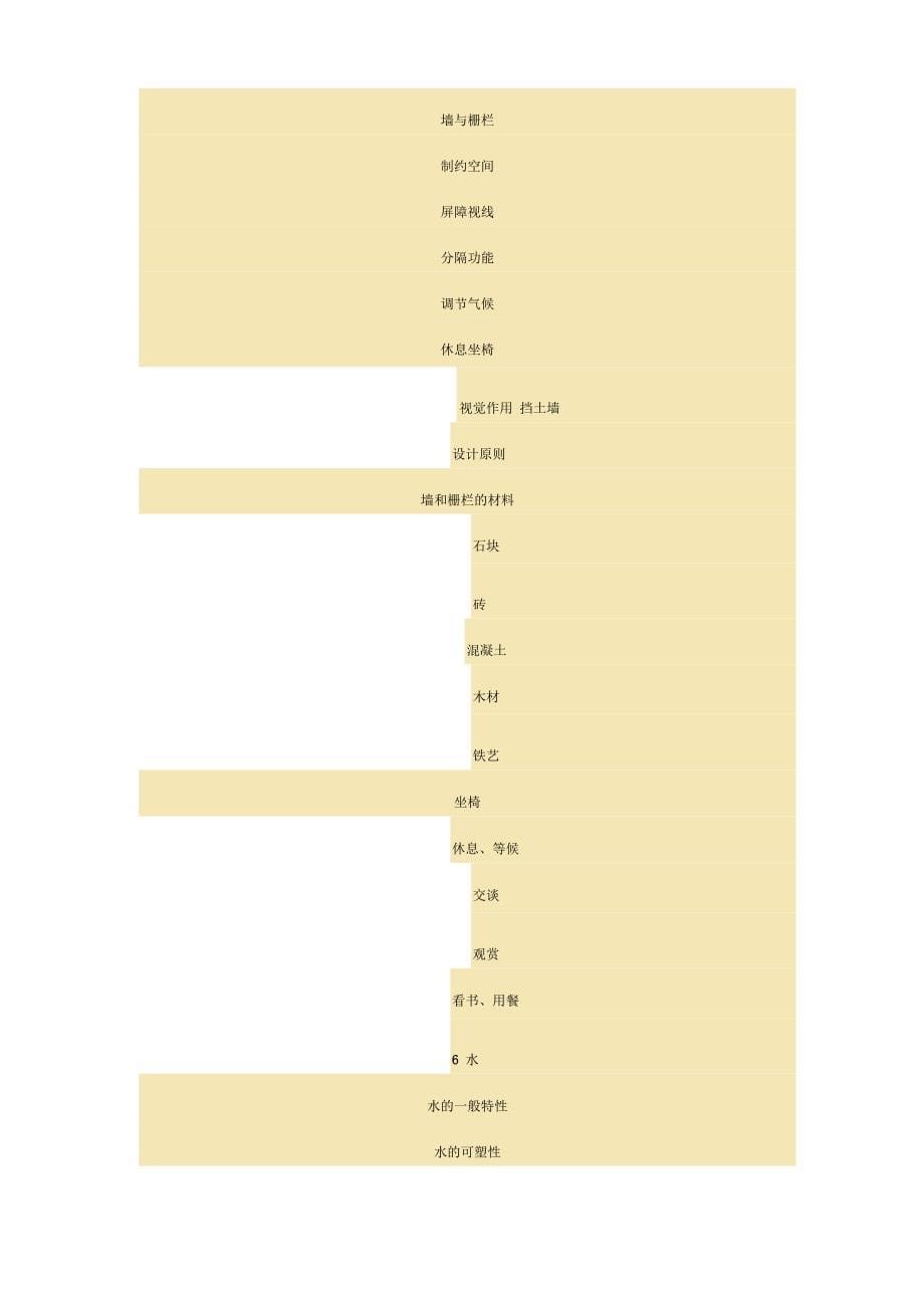 风景园林要素_第5页