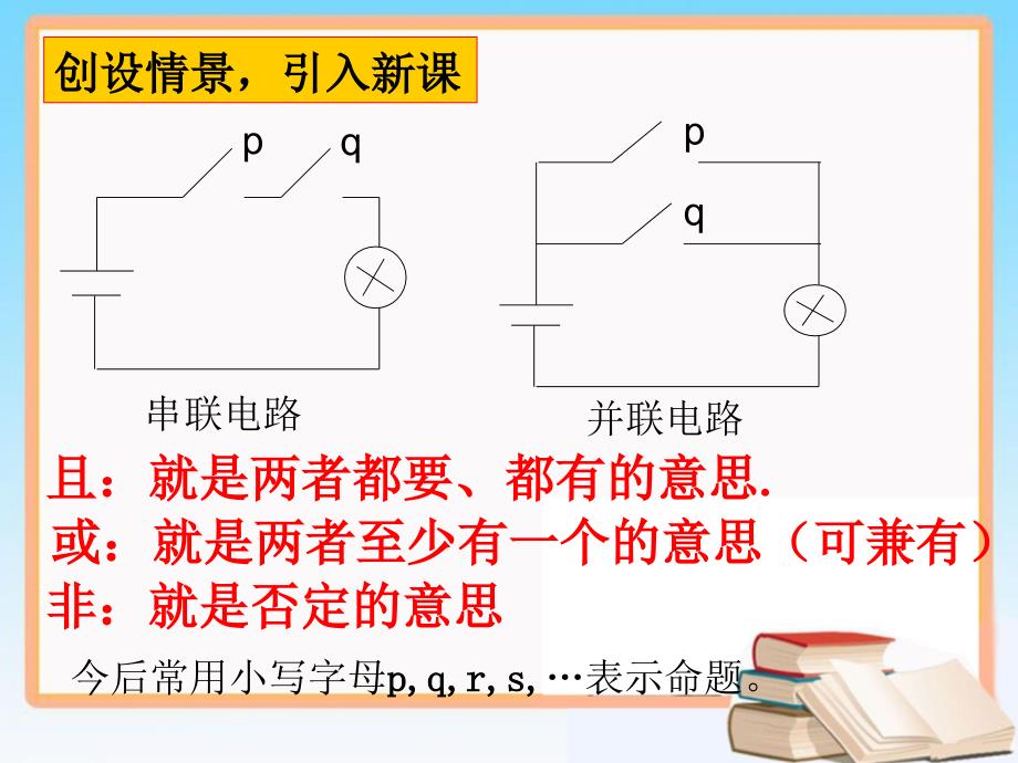 简单的逻辑联结词.ppt_第2页