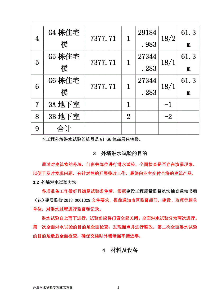 外墙淋水试验专项施工方案(同名3428).doc_第4页