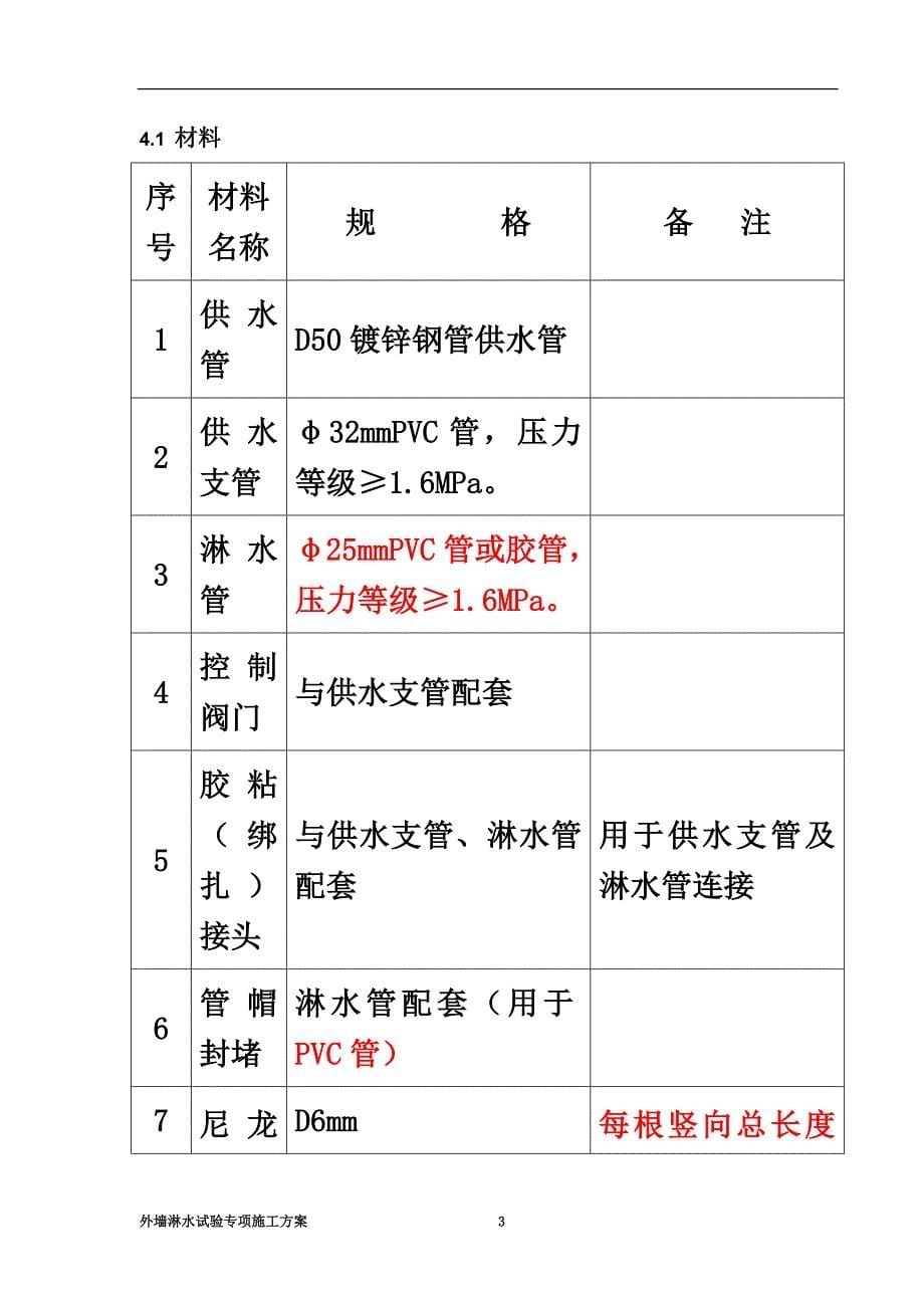 外墙淋水试验专项施工方案(同名3428).doc_第5页