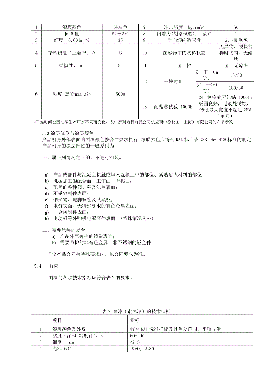 外企油漆通用技术标准非常完整Word版_第2页