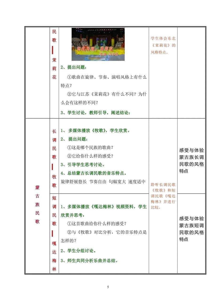 公共艺术(音乐篇)教学设计--中国民歌.doc_第5页