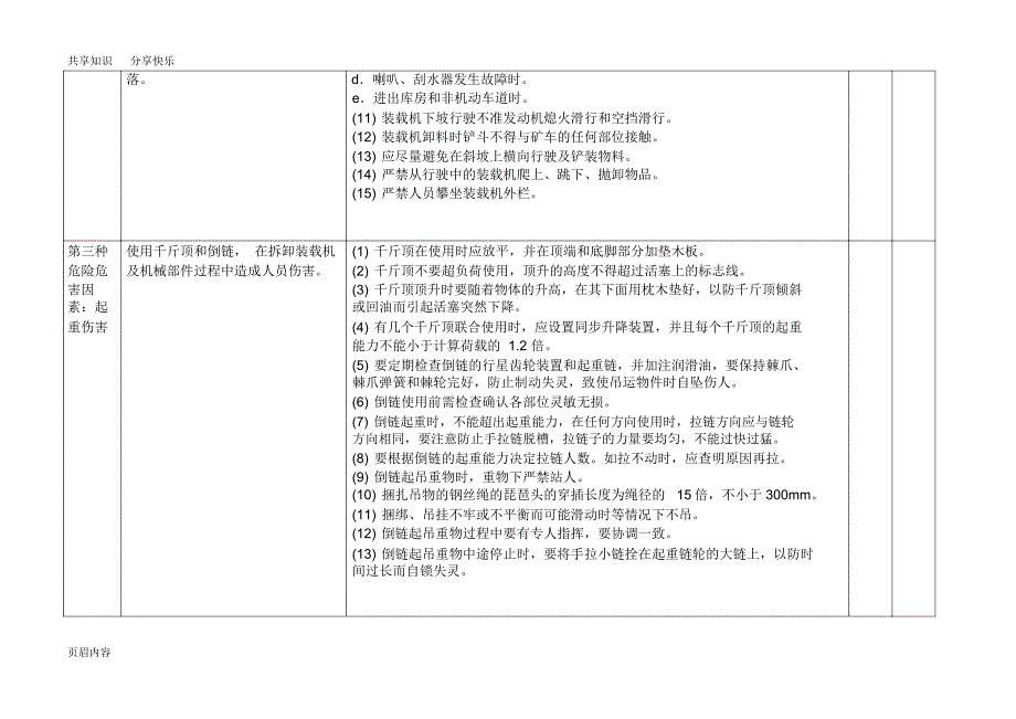 危险危害因素装载机1_第3页