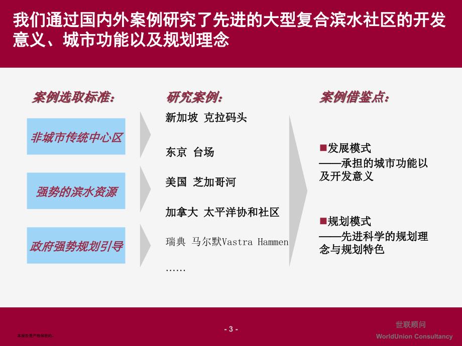 国外滨水新区案例研究_第3页