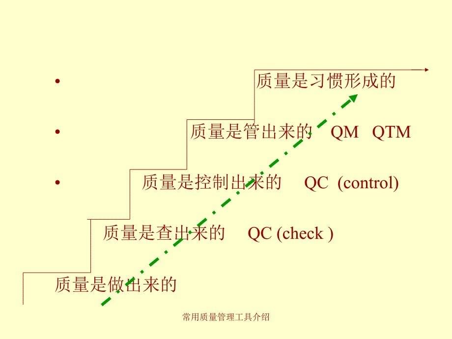 常用质量管理工具介绍_第5页