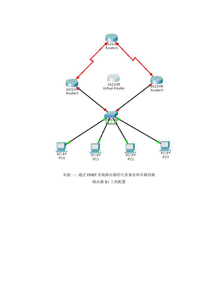 HSRP VRRP GLBP网关冗余和负载均衡_第2页