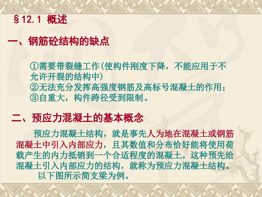 第十二章预应力混凝土结构的基本概念及其材料_第3页