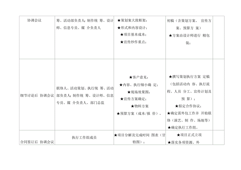 荧光夜跑活动策划及执行方案_第4页