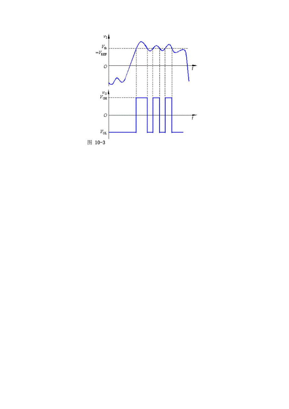 电压比较器_第3页