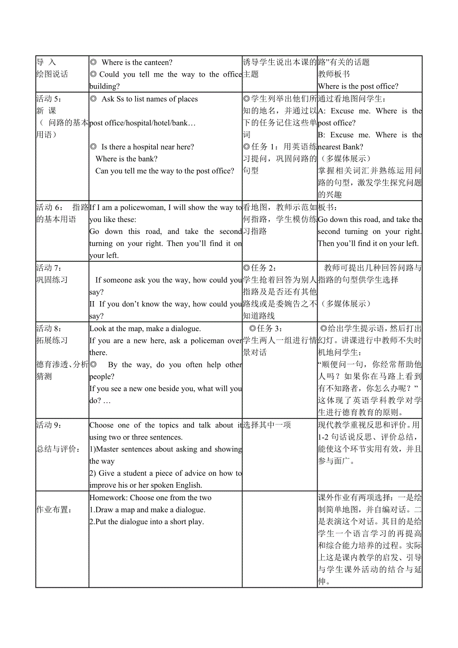 新目标英语七年级下册第八单元课堂教学设计作者.doc_第2页