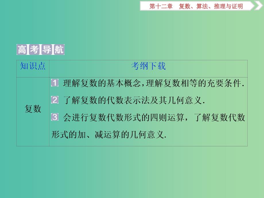 2020版高考数学大一轮复习 第十二章 复数、算法、推理与证明 第1讲 数系的扩充与复数的引入课件 文.ppt_第2页