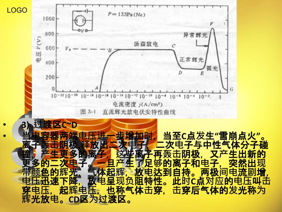 气体放电器PPT课件_第4页