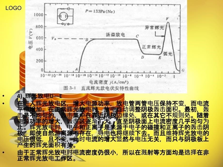 气体放电器PPT课件_第5页