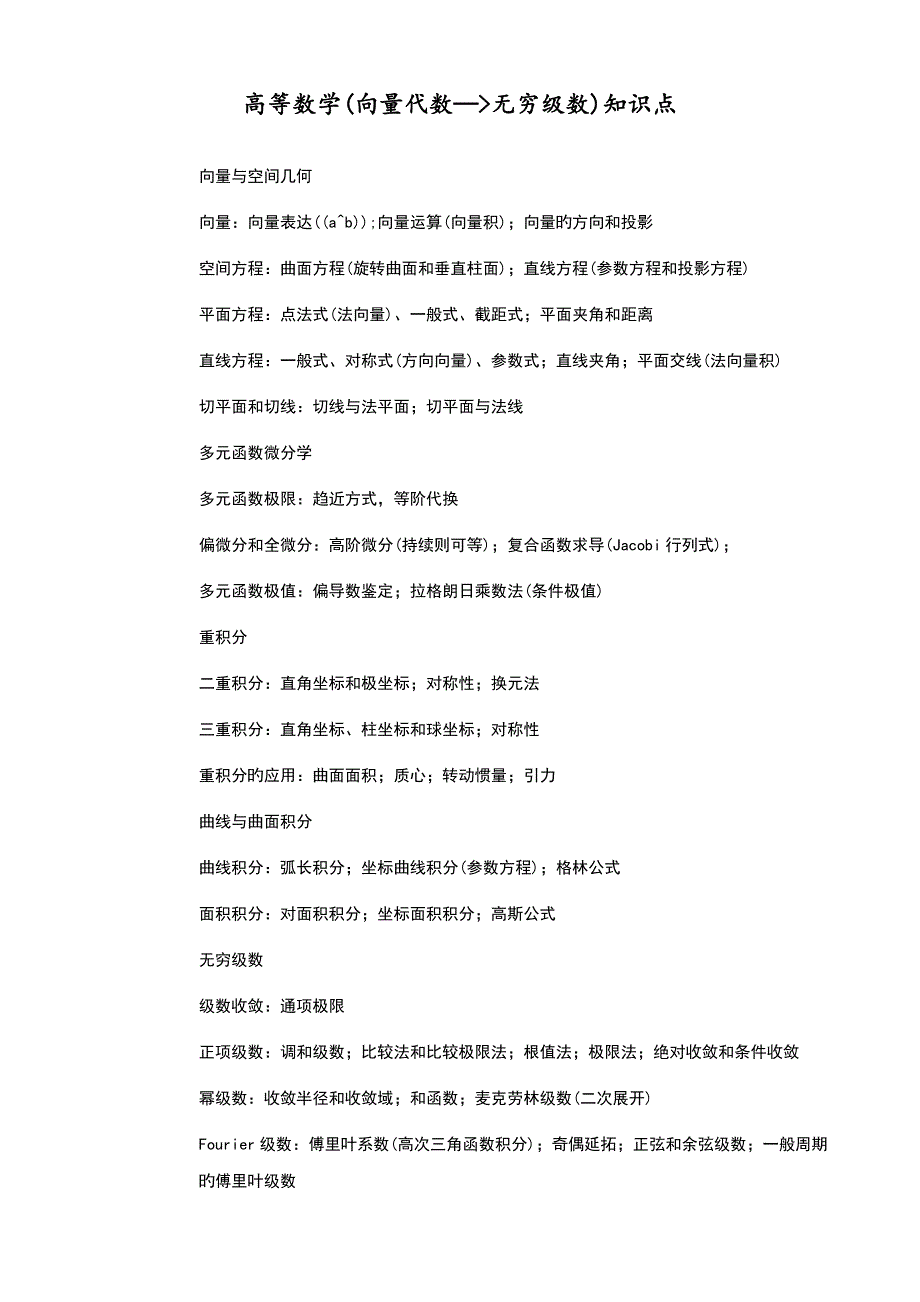 高数下册复习资料_第1页