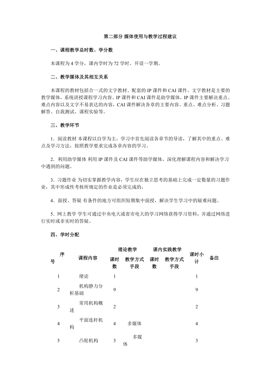 数控技术专业(专科)机械设计基础教学大纲_第2页