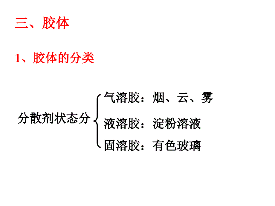 第二章第一节物质分类胶体_第3页