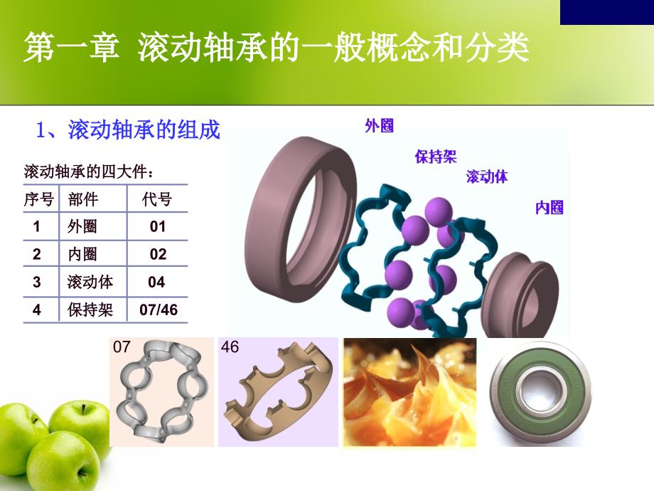 轴承基本知识培训[智囊书苑]_第2页