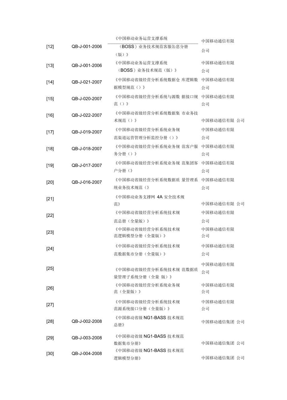 中国移动省级NASSv技术规范逻辑模型分册_第5页