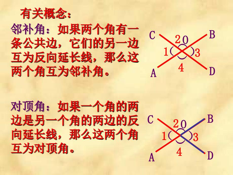 相交线 (2)_第4页