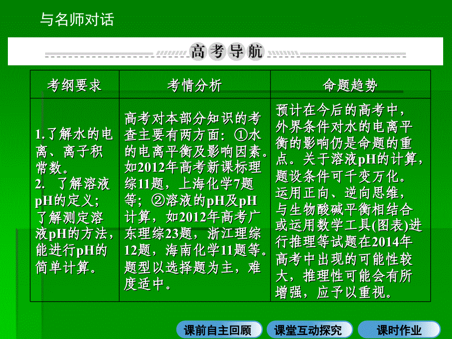 高考化学一轮复习名师讲解课件：第八章 水溶液中的离子平衡8293张PPT_第2页