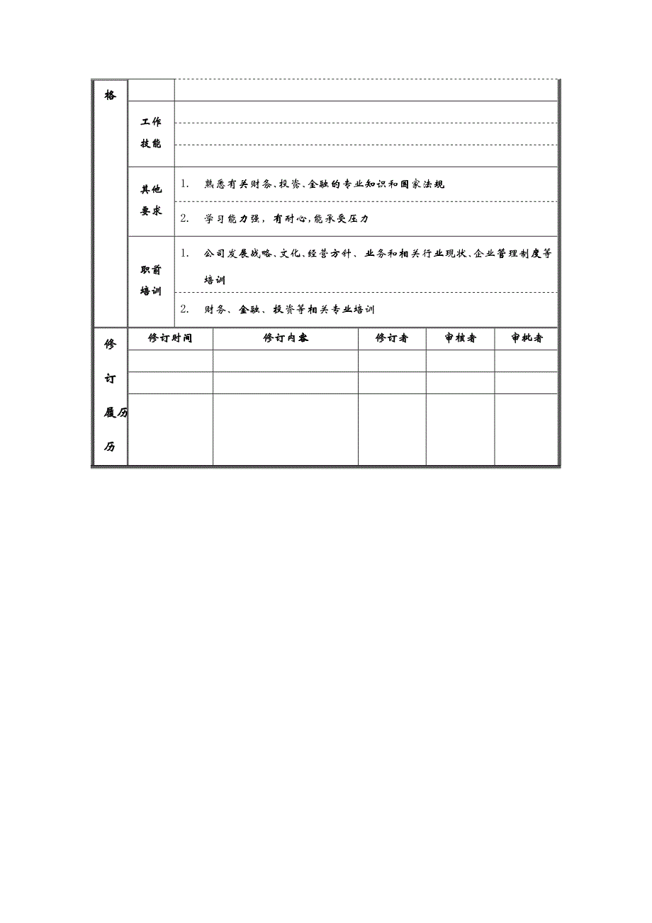 企业管理专员岗位说明书_第3页