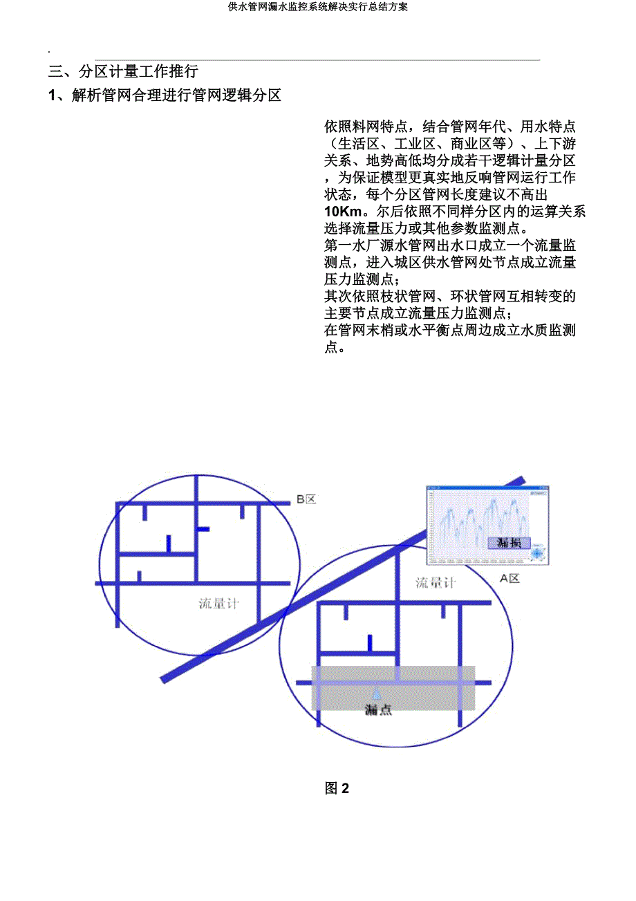 供水管网漏水监控系统解决实施总结方案.docx_第4页