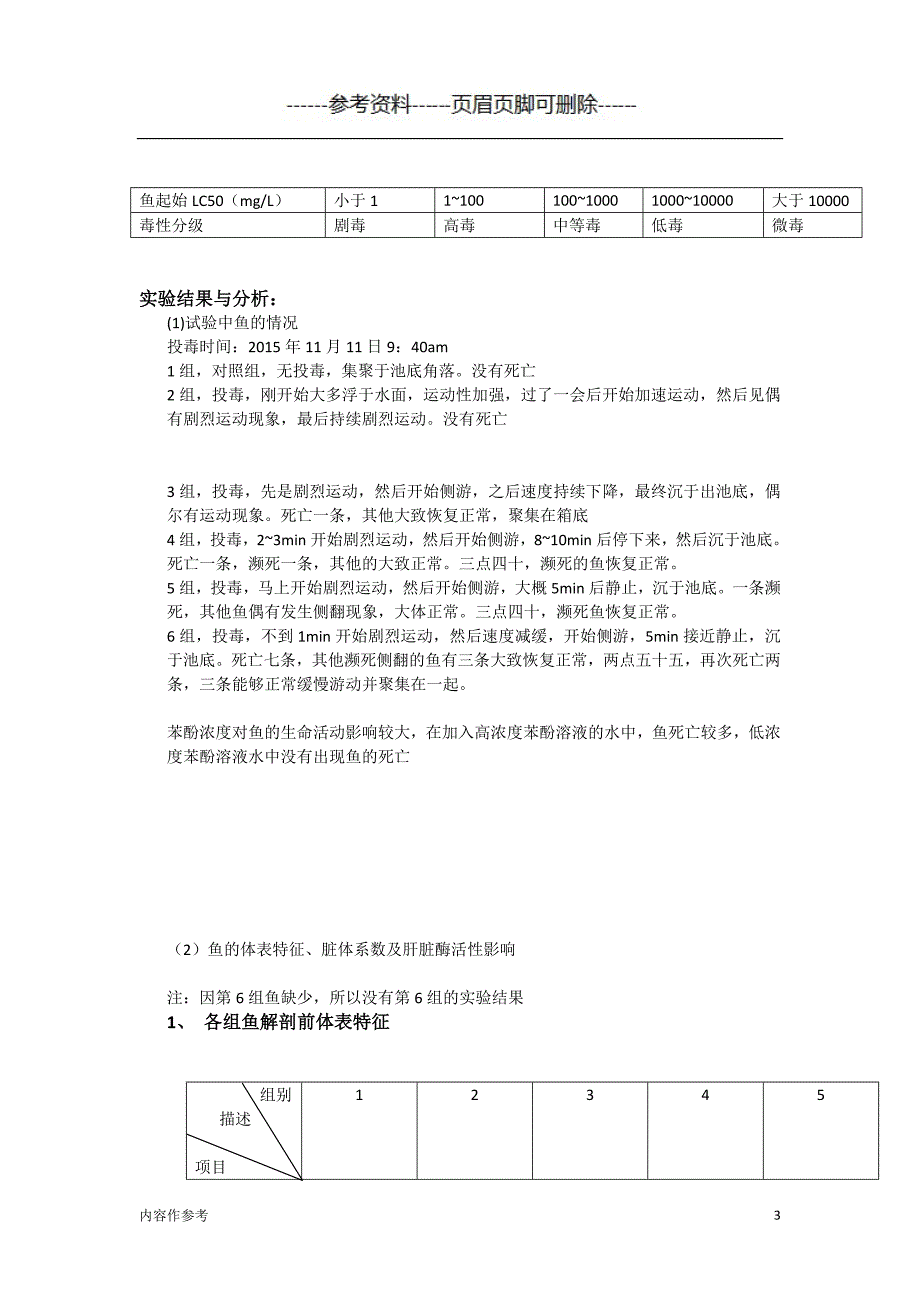 鱼的急性毒性试验（仅供参照）_第3页