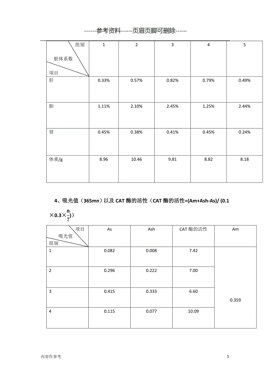 鱼的急性毒性试验（仅供参照）_第5页