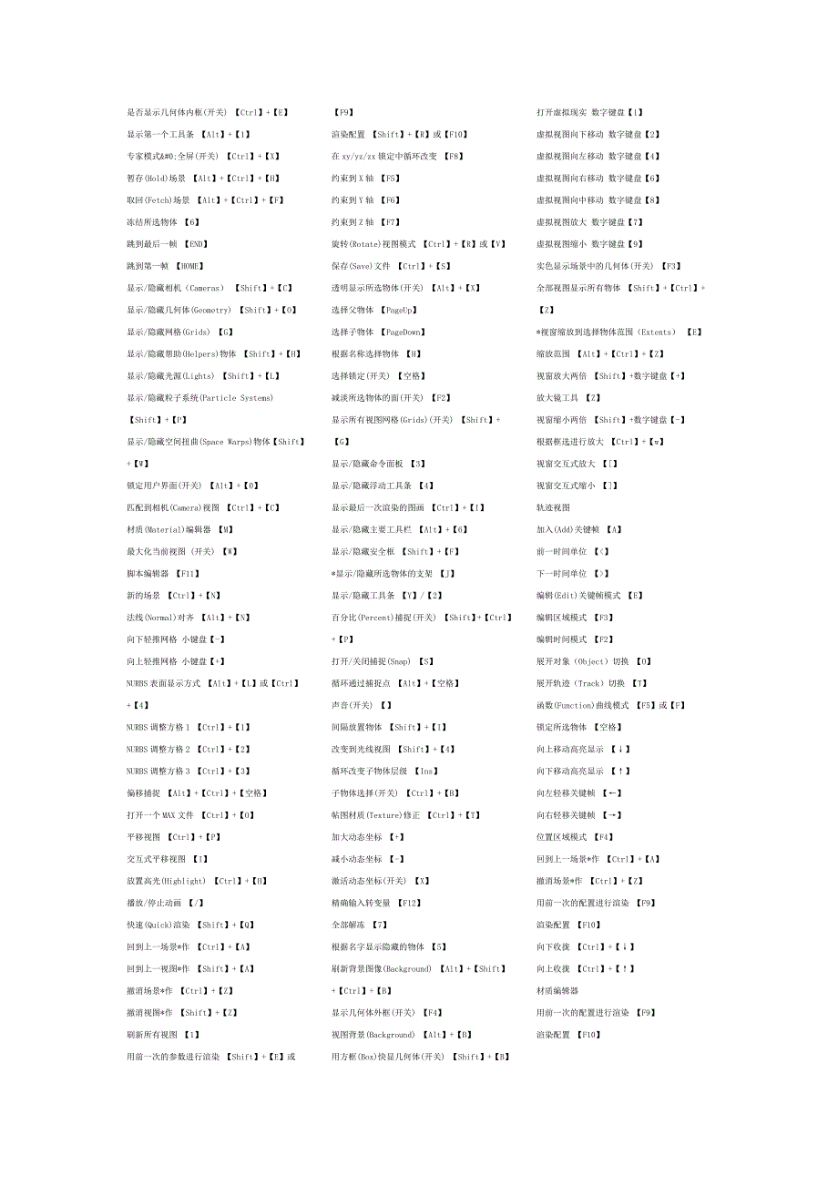 3dsmax快捷键Q.doc_第4页