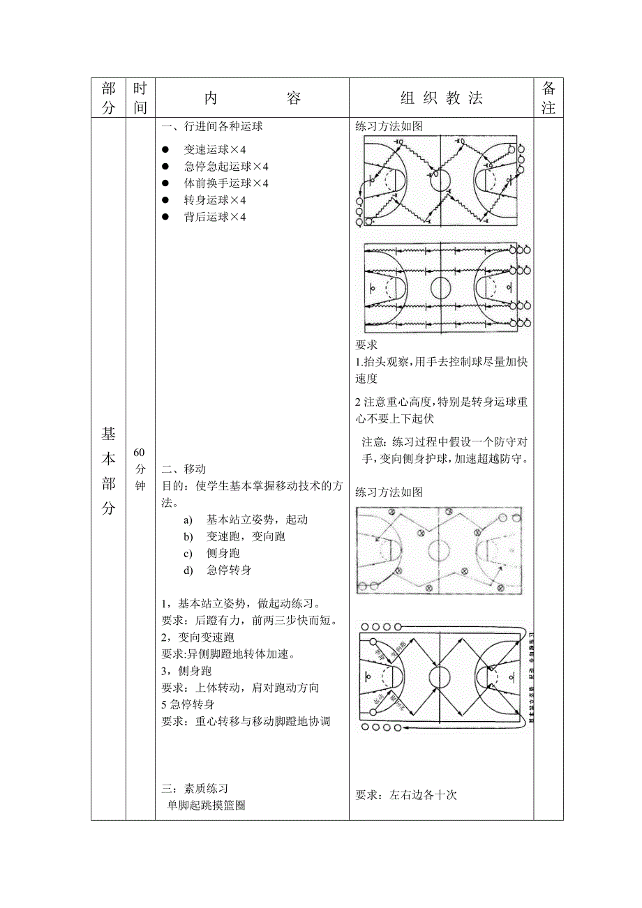 快乐篮球教学设计1_第2页