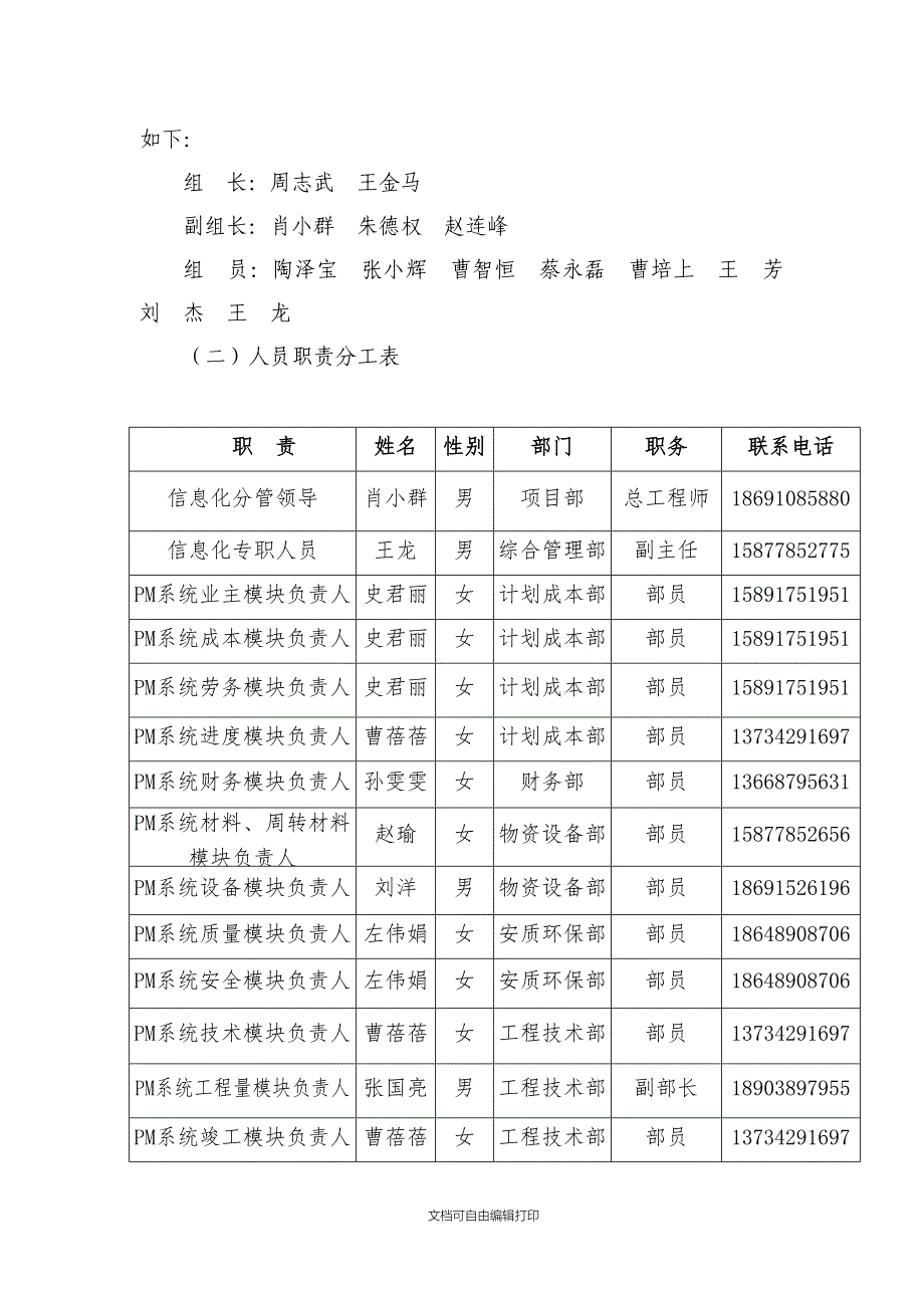 邵坪项目信息化策划报告_第3页