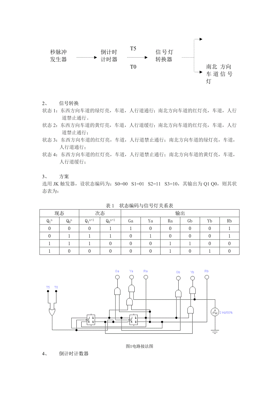 数字电路交通灯课程设计论文_第4页