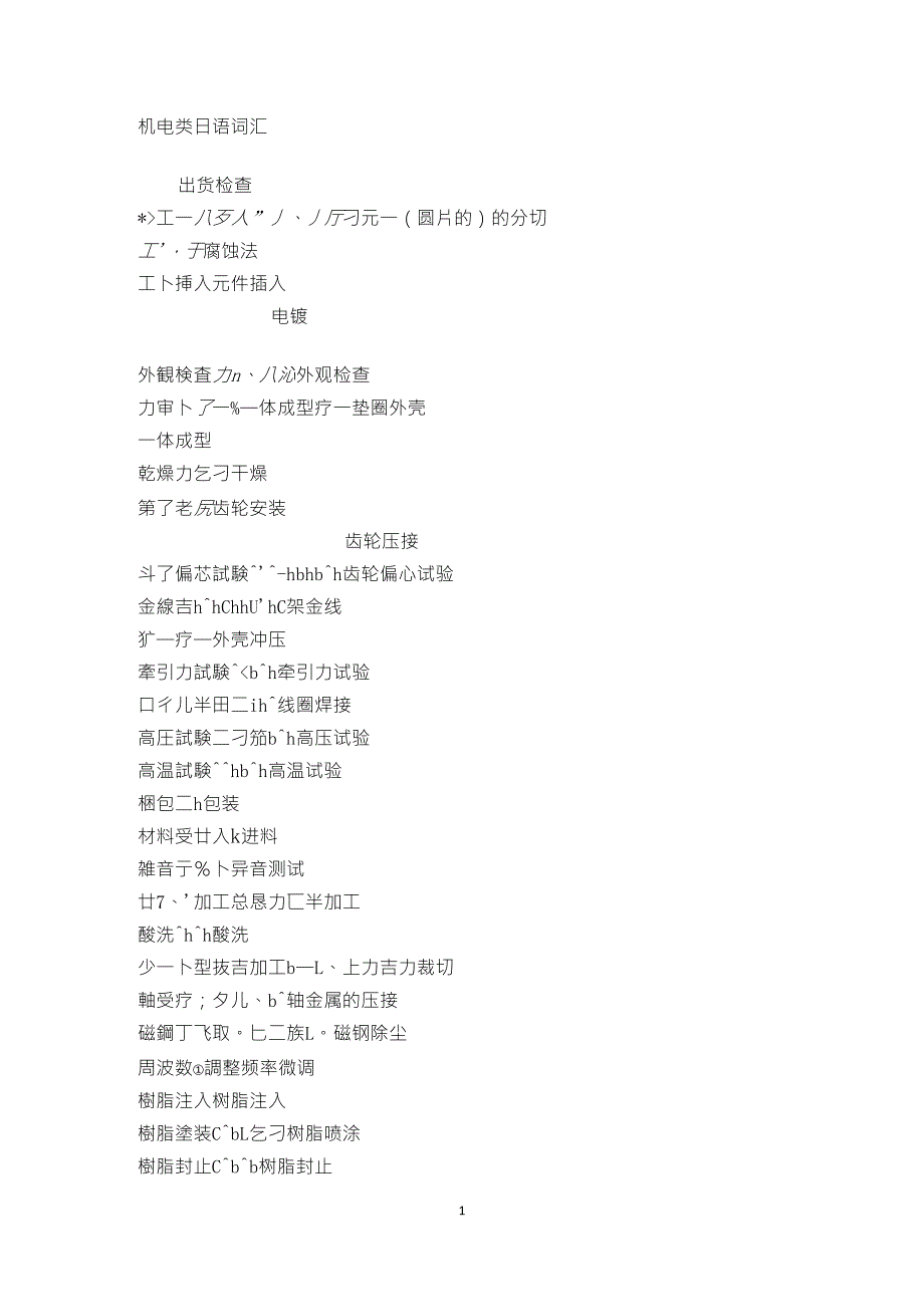 机电类日语词汇_第1页